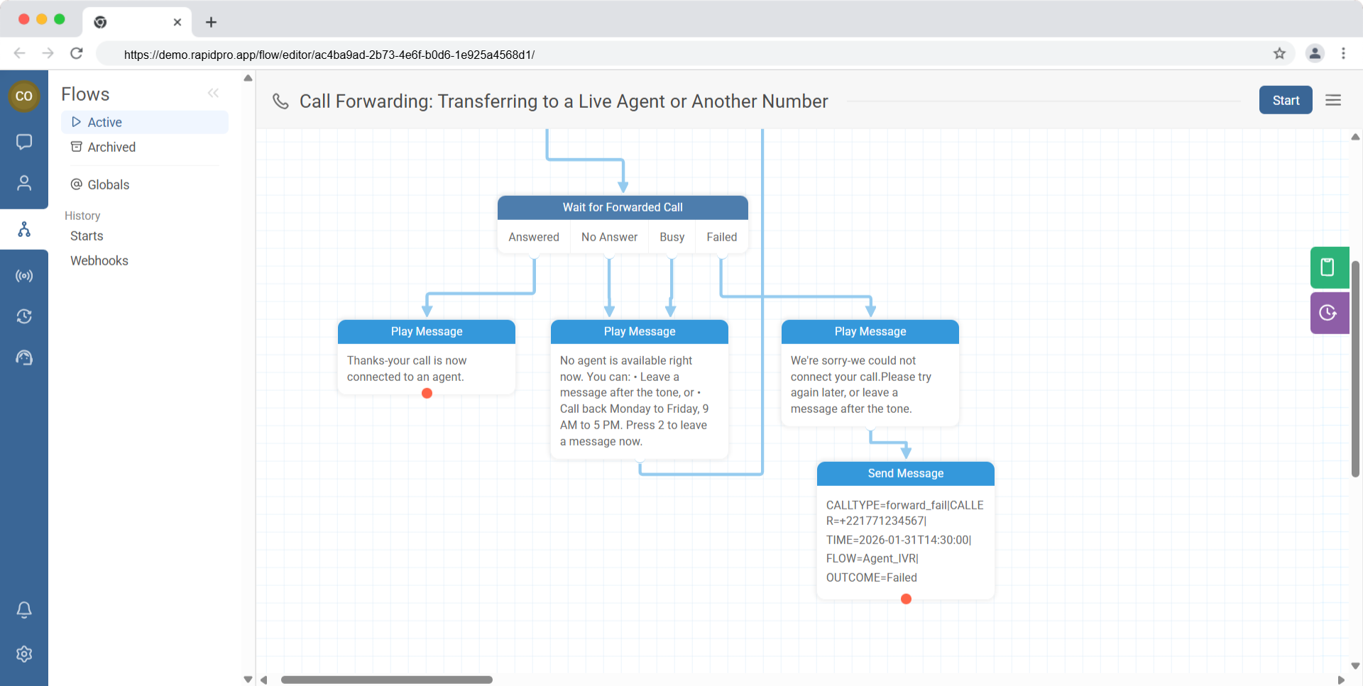 Notify your team when forwarding fails