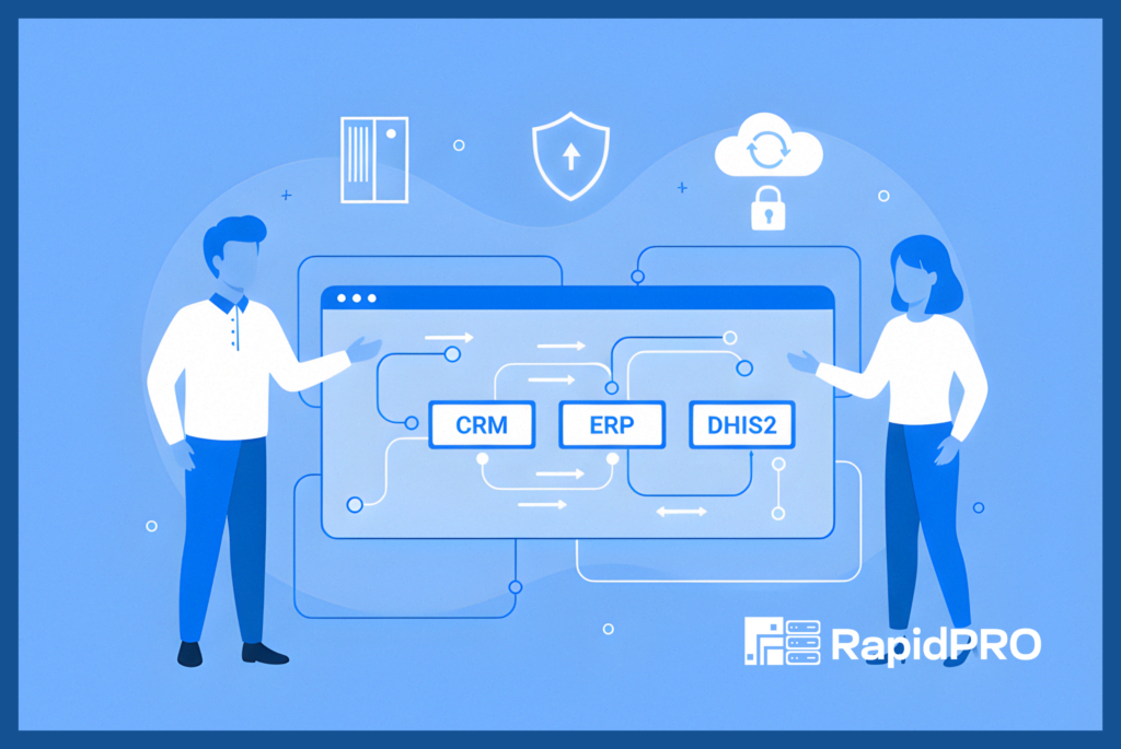 RapidPro Integration API – Connecting CRM ERP and DHIS2 Systems Vector illustration showing CRM, ERP, and DHIS2 integration through the RapidPro Integration API for seamless data synchronization.